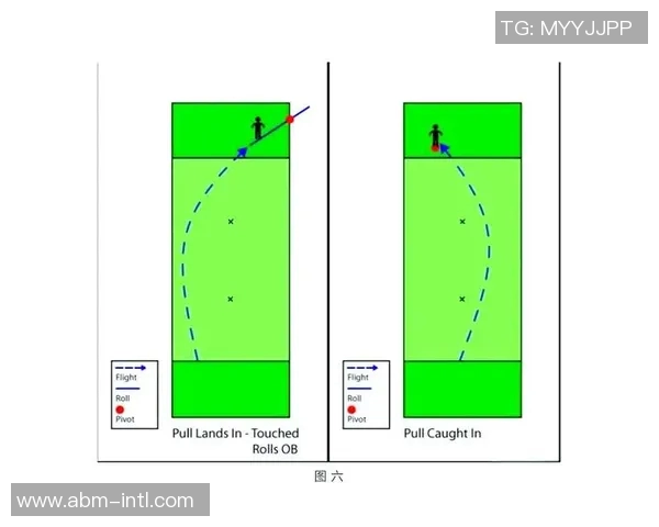 西安飞盘队战术创新引领潮流最新飞盘战术TOP10全面解析